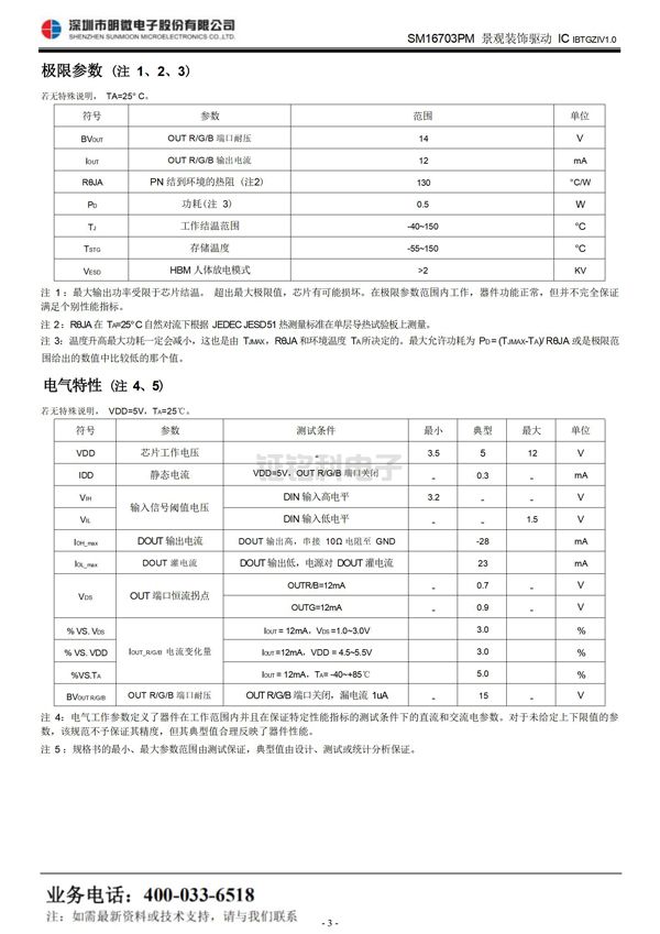 SM16703PMLED驱动芯片 SM16703PMLED驱动芯片