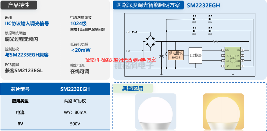 双通道IIC TO模拟高压线性恒流芯片SM2232EGH、SM2182E 详解(图1) 两路深度调光智能照明方案SM2232EGH.png