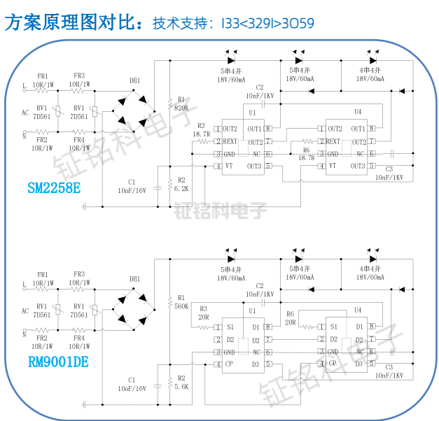 SM2258E与RM9001DE在投光灯方案与无频闪方案上的对比(图2) SM2258E与RM9001DE对比.png