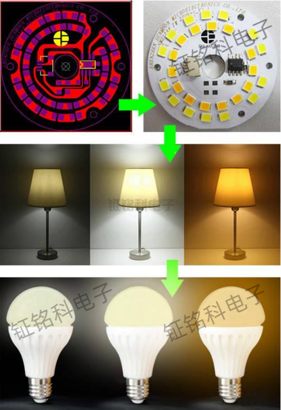 LED线性恒流控制芯片SM2123EGL 输出电流100mA(图3) 双路PWM无线智能照明驱动芯片方案:SM2123EGL.png