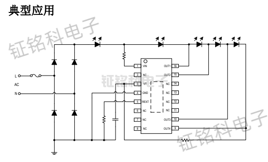 低THD高功率因数LED线性恒流控制芯片SM2255PHG:投光灯应用的方案(图1) SM2255PHG典型应用.png