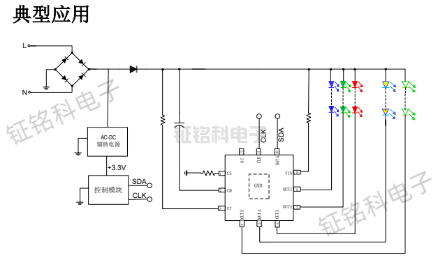 高压5通道IIC协议调光芯片SM2235EGH/SM2185N/SM2335EGH/SM2285N (图2) SM2185N典型应用.png
