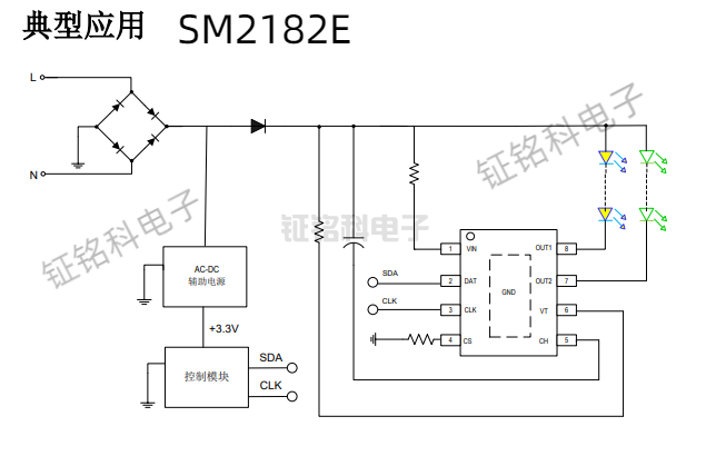 双通道IIC TO模拟高压线性恒流芯片SM2232EGH、SM2182E 详解(图2) SM2182E典型应用.png