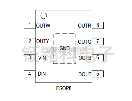 高效高精密度小体积多功能运用的LED驱动芯片--SM15155E(图2) SM15155E管脚图.png