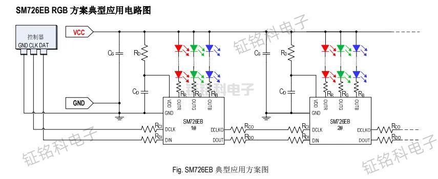 双线三通道LED驱动芯片SM726EB 输出电流18mA(图1) SM726EB 典型应用方案图.jpg