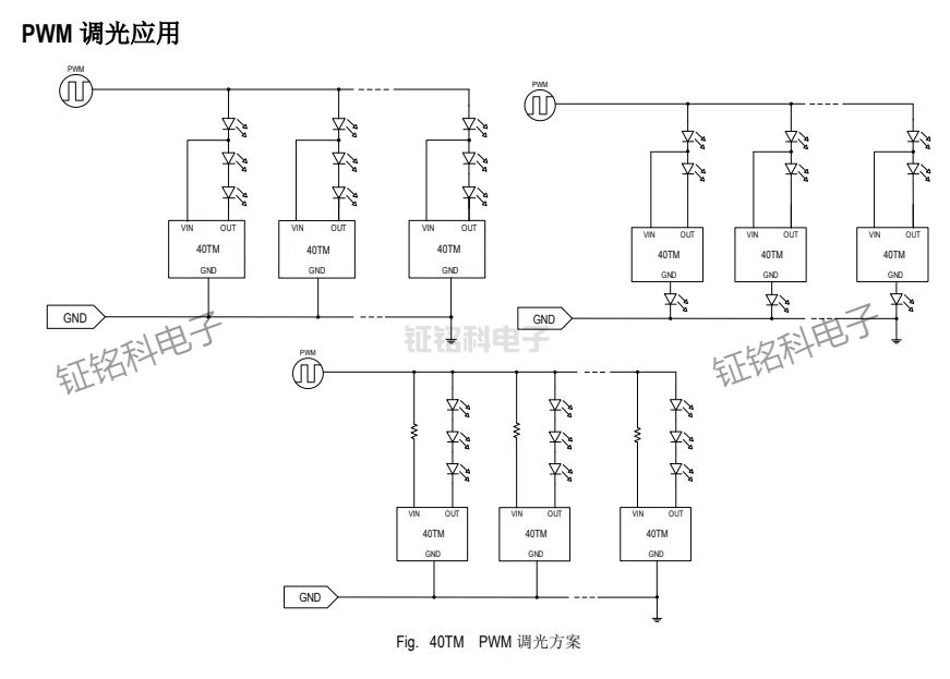 LED高精度的线性恒流驱动芯片SM24A40TM 输出电流38.5mA(图2) SM24A40TM调光方案.jpg