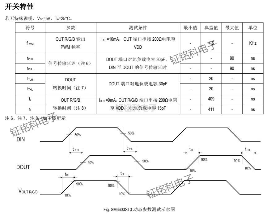 SM6603ST3 动态参数测试示意图.jpg