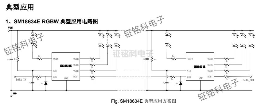 单线、归零码协议4通道恒流驱动芯片SM18634E详解(图1) SM18634E典型应用方案图.jpg