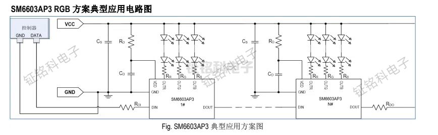 SM6603ST3 与 SM6603SP3:封装差异下的应用分野(图2) SM6603AP3 典型应用方案图.jpg