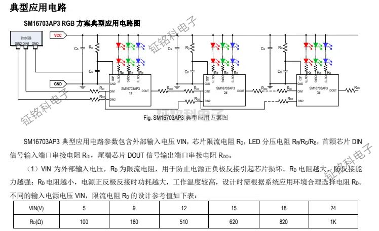 SM16703AP3 RGB 方案典型应用电路图 (1).jpg